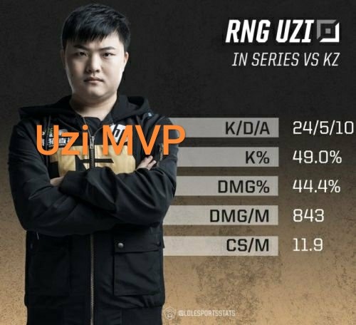 hth体育-关于塞尔维亚队引发争议！，Uzi官方宣布出色发挥新规比赛高潮迭起的信息