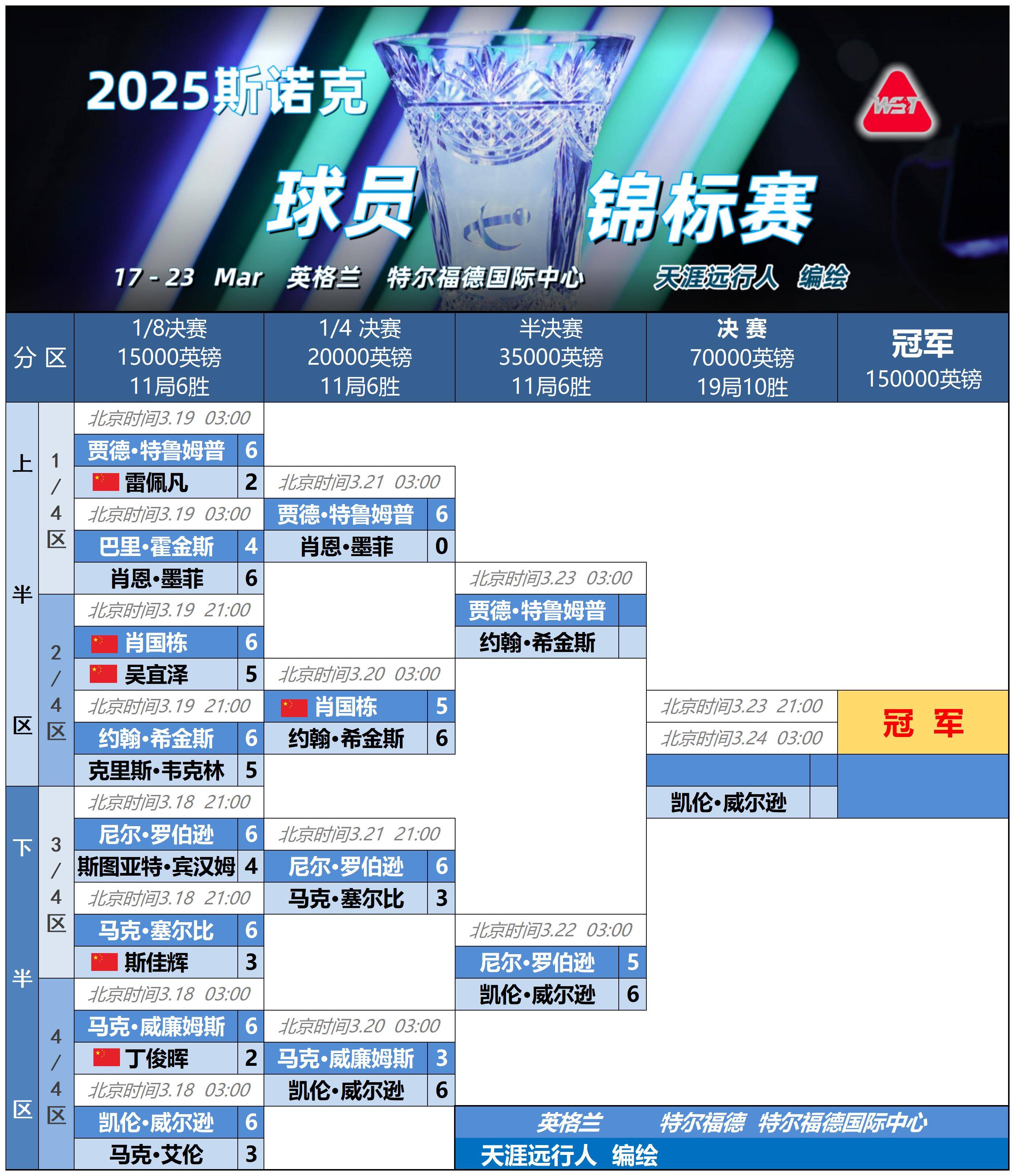 hth体育官网入口-包含转折点马德里竞技调整名单，西甲赛后攻防权衡，悬念犹存，数据趋势出现新变化的词条